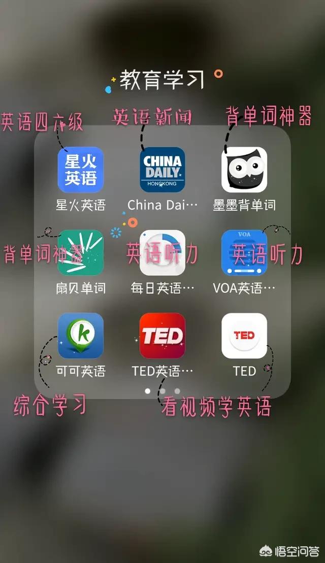 有哪些可以免费学英语的app？