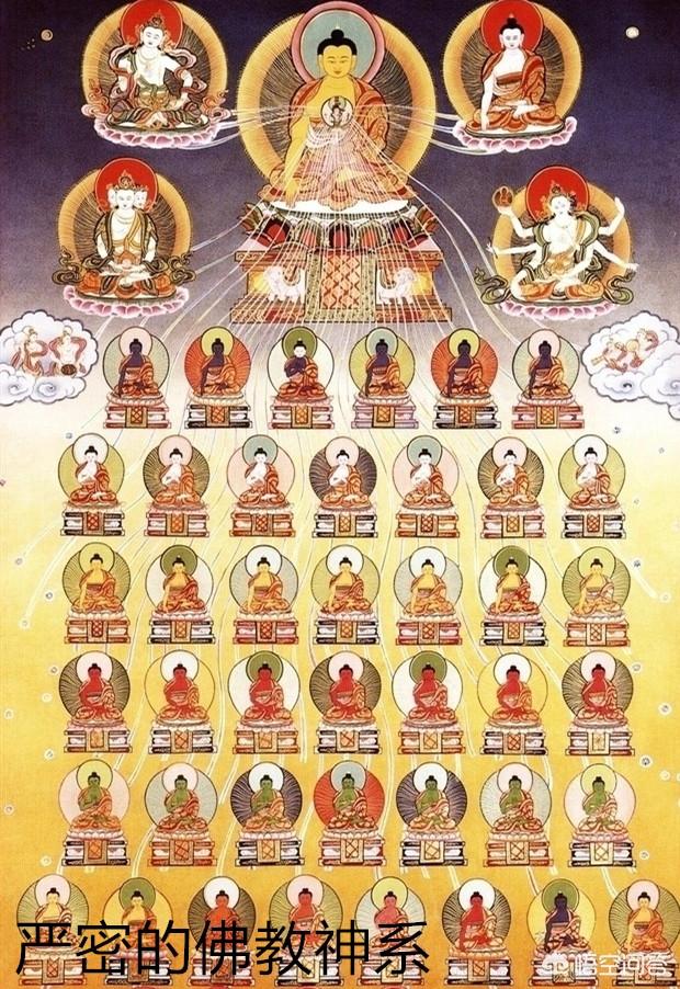佛教排位图图片
