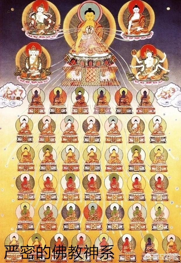 帝释天是谁:如来佛祖和玉皇大帝，到底谁更厉害些？