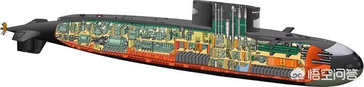 整个的潜水艇图片:意外沉没的库尔斯克号潜艇有哪些秘密，为何许多国家都想打捞？