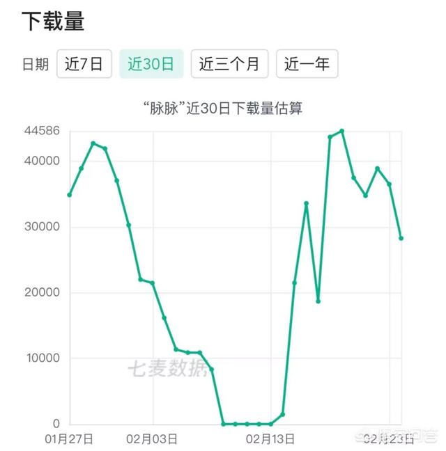 国企、央企的工作在哪儿找