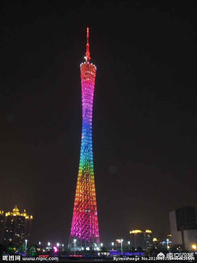 关于翠鸟的图片:你用过的性价比最高的镜头是哪只，用它出过什么作品？