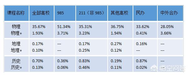 党史学习很重要：党史学习很重要