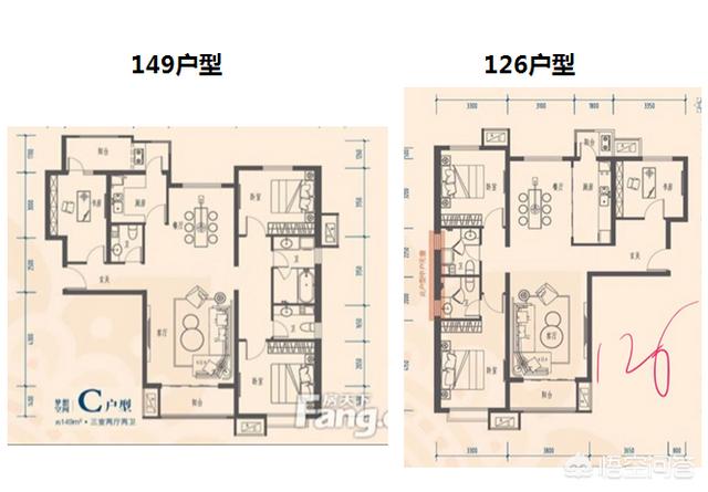 三种最旺家庭户型,三口之家如何挑选合适的房源和户型呢？