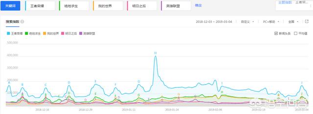 微信古风换装<a href=https://maguai.com/list/48-0-0.html target=_blank class=infotextkey>游戏</a>:有哪些古风手游值得一玩？(比较好玩的古风手游)