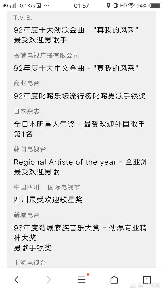 金曲奖2015:为什么刘德华没拿过金曲金奖？