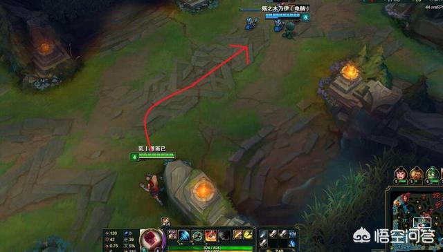 新人怎么打LOL？