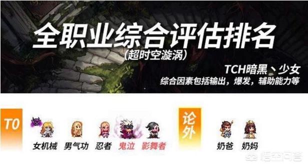 DNF官方最新打团能力排行出炉,忍者影舞成幻神,剑魂为中档,战法进下水道,你怎么看？