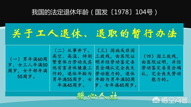 能不能提前退休，比如男工龄30年，55岁能退吗？插图4