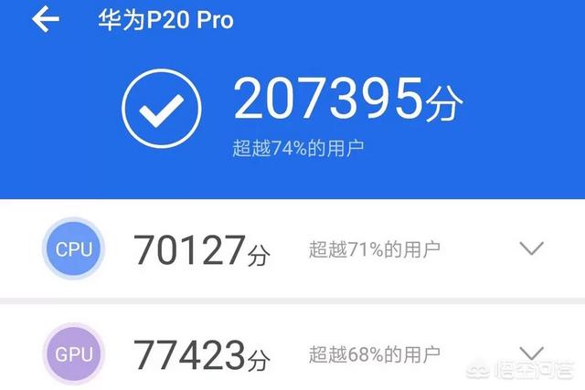 想问一下,麒麟970,骁龙710,骁龙660,骁龙712怎么排序,哪个更好一点？