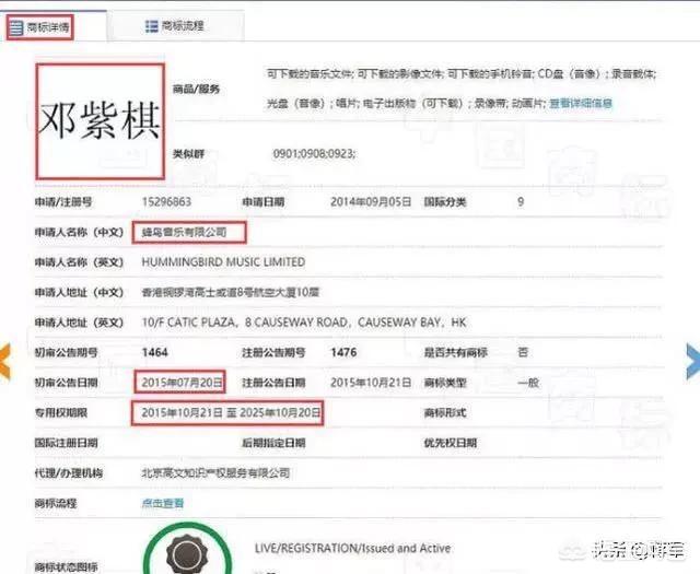 邓紫棋纹身:邓紫棋出道10多年来，音乐风格是不是没怎么改变过？