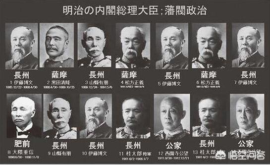 明治维新与洋务运动:明治维新和洋务运动的相同点？不同点？