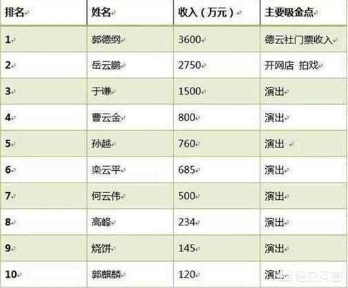 中国神童金恩荣智商高达210:从古至今，有哪些比较出名的神童？