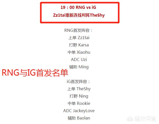 RNG与IG天王山之战首发名单公布,姿态与Theshy将上演正面交锋,你觉得两队谁会赢？