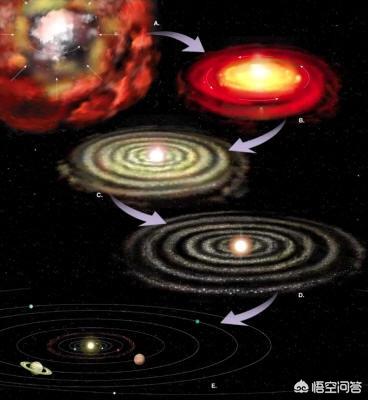 宇宙中发光的是星星吗星星是陨石吗(陨石是星星坠落下来的吗)