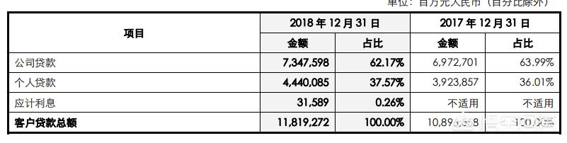 工商银行和中国银行哪家实力强？