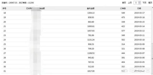 拼多多守卫现金批量操作技巧，拼多多500现金红包薅羊毛能不能提现该如何正确操作呢