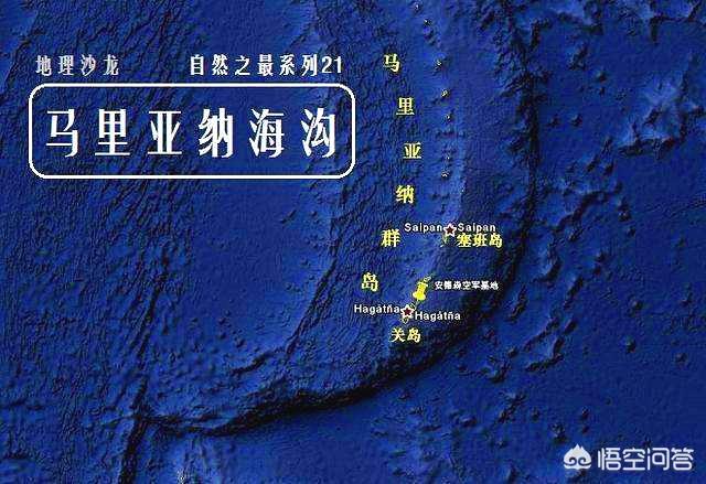 大部分水深都在8000米以上,是人類目前已知的地球海洋最深的地方,最深