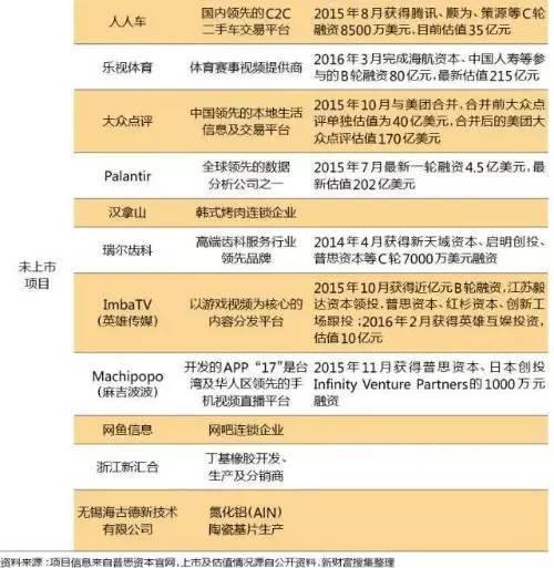 王思聪的母亲当年是怎样看上还没有成功的王健林的？