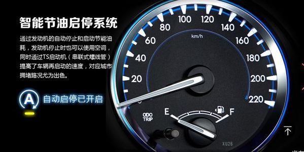 技术很好,到底是不是"鸡肋"?(6个回答)