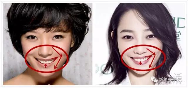 王珞丹和白百合好像:如何在长相上区分白百何和王珞丹？