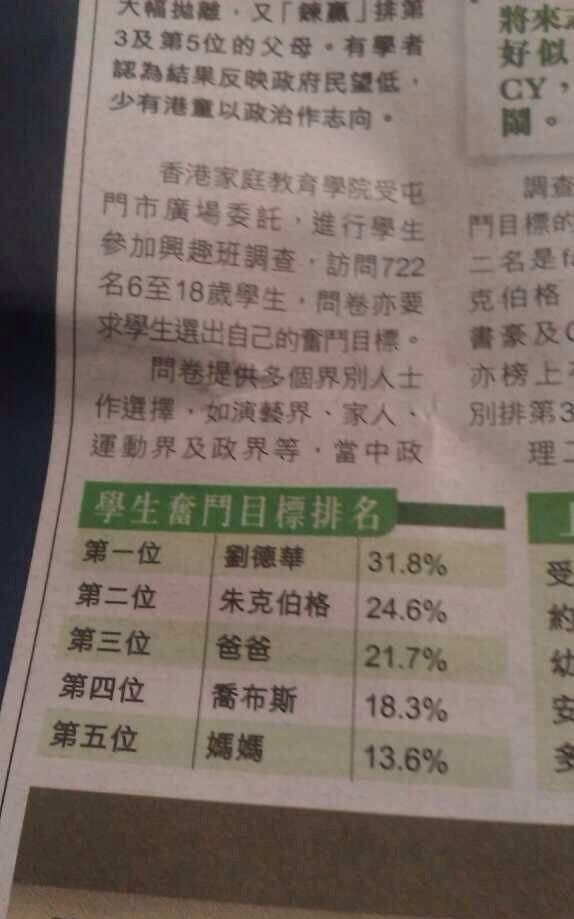 成龙的资料:李小龙和成龙谁最能打为什么