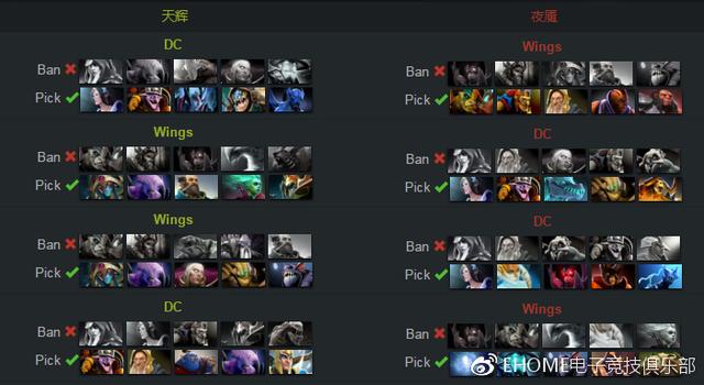 星际之专属符咒师txt百度云:为什么都说DOTA2比LOL复杂和难？
