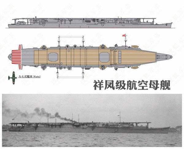 江阴海战:二战时日本有多少个航母战斗群？