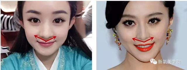 王珞丹和白百合好像:如何在长相上区分白百何和王珞丹？