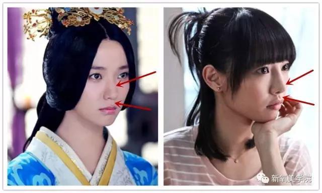王珞丹和白百合好像:如何在长相上区分白百何和王珞丹？