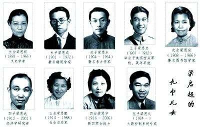 梁思懿:鲁迅、钱钟书、梁启超，谁最重视教育？