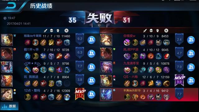 哈士奇大战藏獒壁纸:藏獒和东北虎打架，哪个更厉害？ 哈士奇大战藏獒