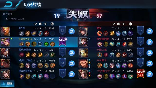 哈士奇大战藏獒壁纸:藏獒和东北虎打架，哪个更厉害？ 哈士奇大战藏獒