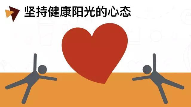 新媒体运营工作者经常看哪些网站,读什么书籍？