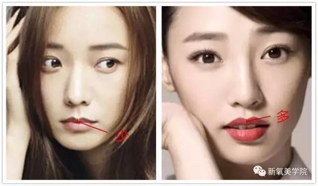 王珞丹和白百合好像:如何在长相上区分白百何和王珞丹？