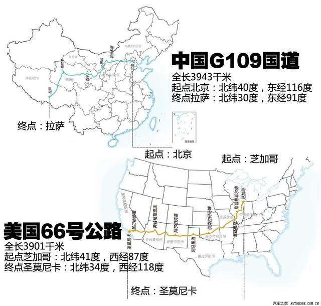 昆仑死亡谷:中国有没有和美国66号公路一样贯穿整个国家的公路