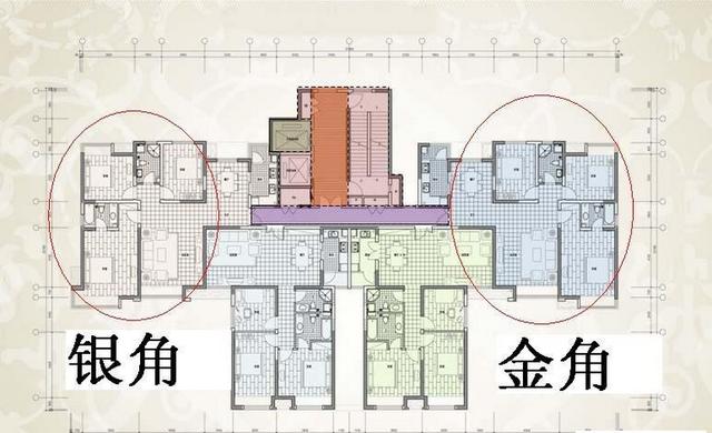 头条问答 - 房子的金角银角是什么?要怎么看?(3个回答)