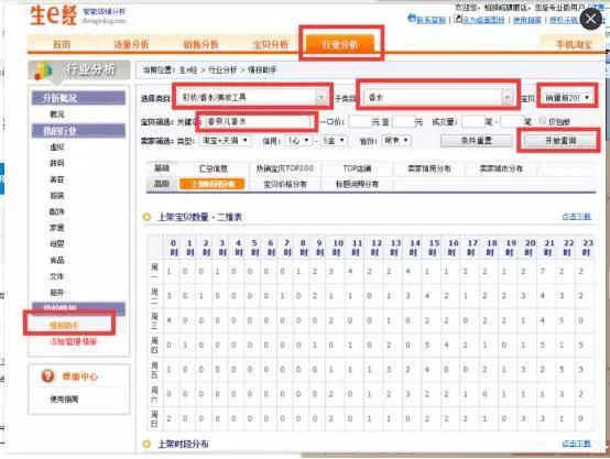 段小薇盗图:现在新人做淘宝，怎么样能做起来？