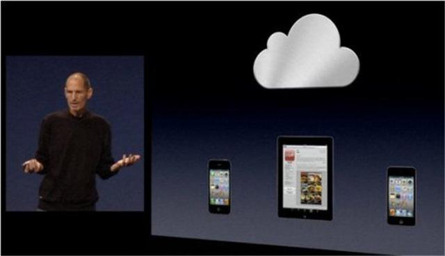 苹果id账号格式icloud:iCloud是什么？iCloud怎么用？