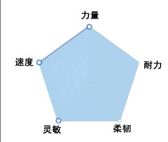 藏獒在线论坛网站:徒手打伤狗熊，需要什么样的身体素质？ 藏獒在线论坛