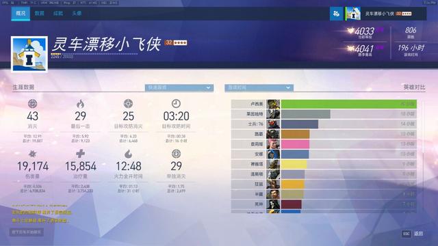 为什么越来越多的人认为守望先锋不耐玩,而csgo等传统射击类游戏的玩家很稳定？