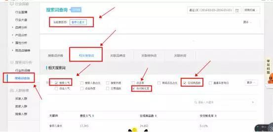 段小薇盗图:现在新人做淘宝，怎么样能做起来？