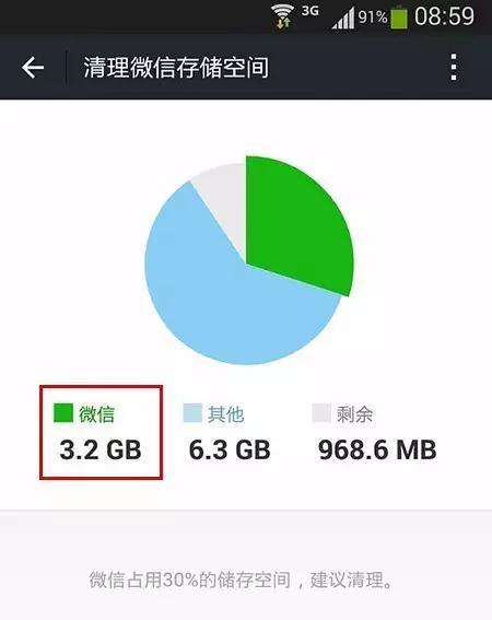 微信空间占用过大怎么清理:微信为什么占用那么多空间？