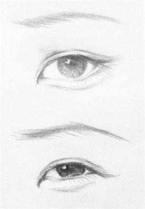 什么样的眼睛是桃花眼、杏眼、丹凤眼？