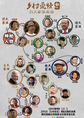 头条问答 - 乡村爱情中的演员演技如何?(19个回答)