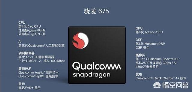 骁龙710675660636之间性能差距有多大