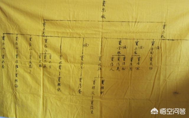 窦尔敦盗御马:“蓝脸的窦尔敦盗御马”中的窦尔敦在历史上有什么传奇故事呢？