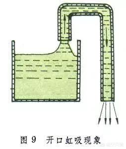 amphibians什么意思:什么是非牛顿流体？原理是什么啊？