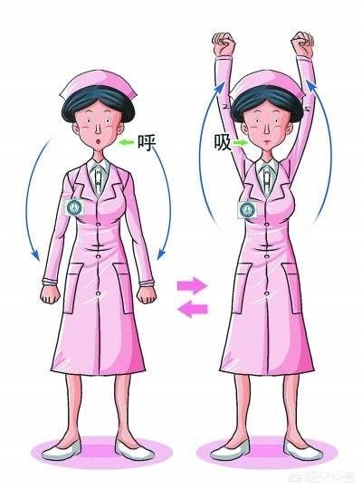 头条问答 - 慢阻肺患者如何做肺康复锻炼?(2个回答)