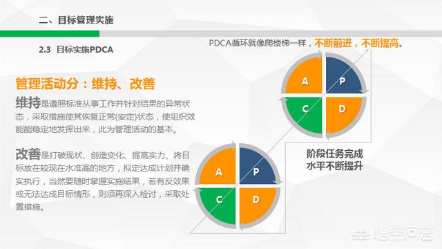 目标管理软件哪个最好，有什么好的管理日程软件可以推荐吗